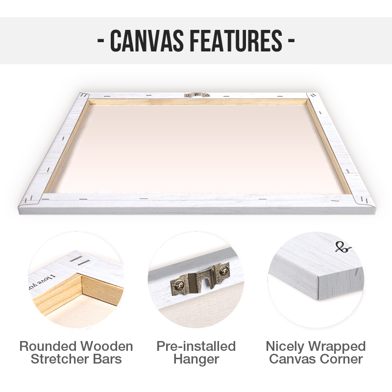 Custom 'MOTHER' Acrostic Canvas Art - Personalized Gift for Mom & Grandma