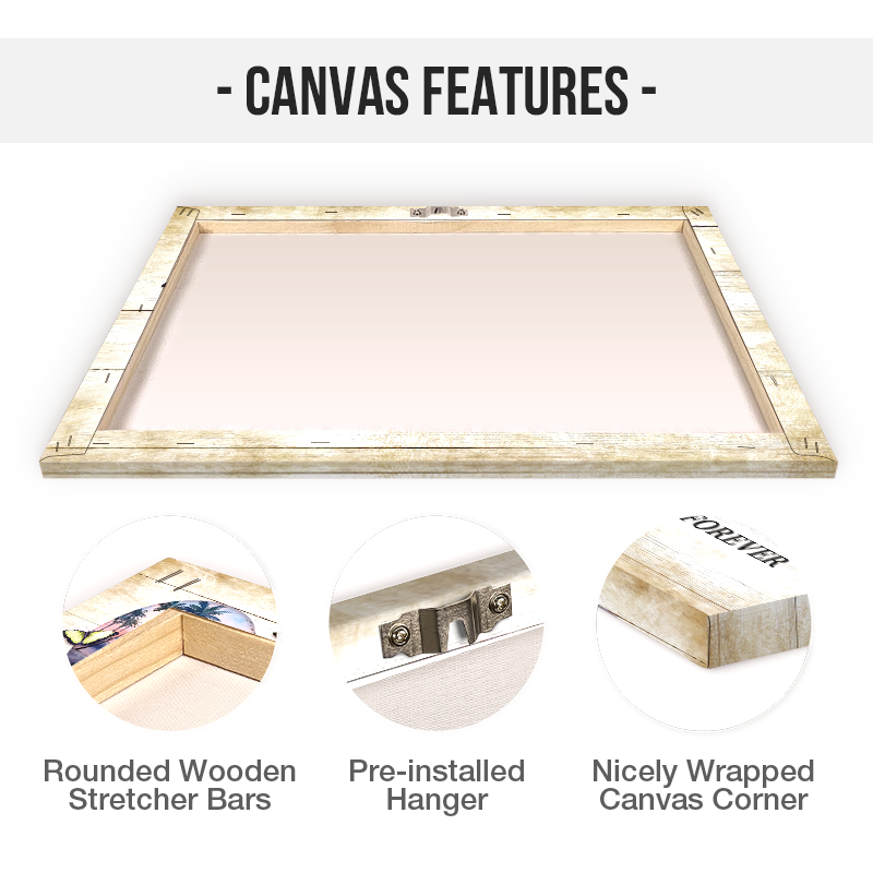 Personalized Canvas Wall Art: "Love Between Mother & Children Is Forever" Gift