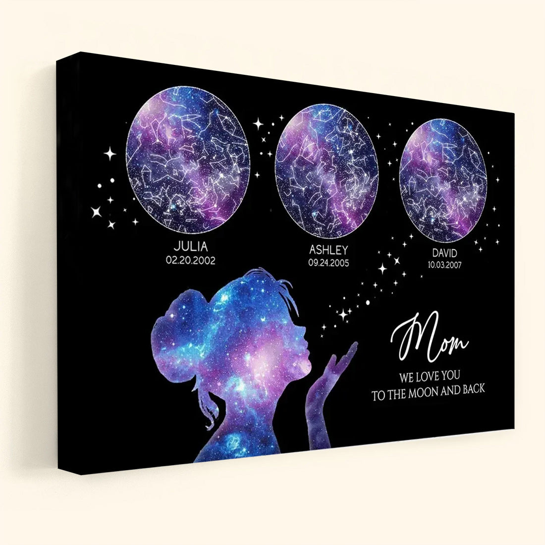 Heartfelt Custom Star Map Canvas for Mom & Grandma: 'We Love You to the Moon'