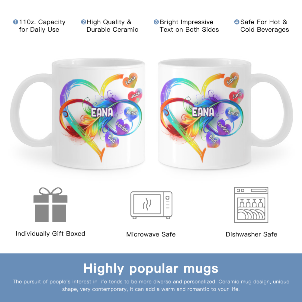 Customizable Family Heart Mug - Celebrate Your Loved Ones