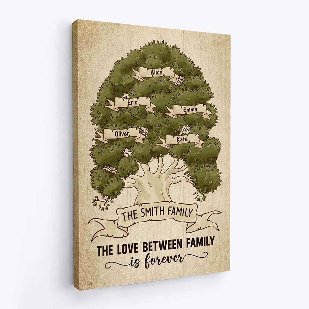 Personalized Family Tree Canvas: 'Love Between Family is Forever' Custom Art