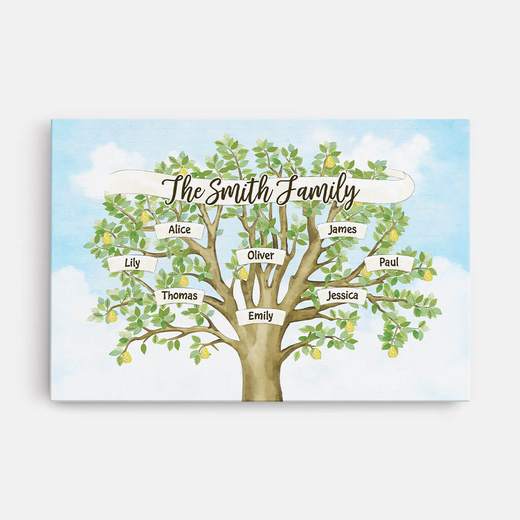 Personalized Family Tree Canvas: Custom Family Surname Wall Art Gift