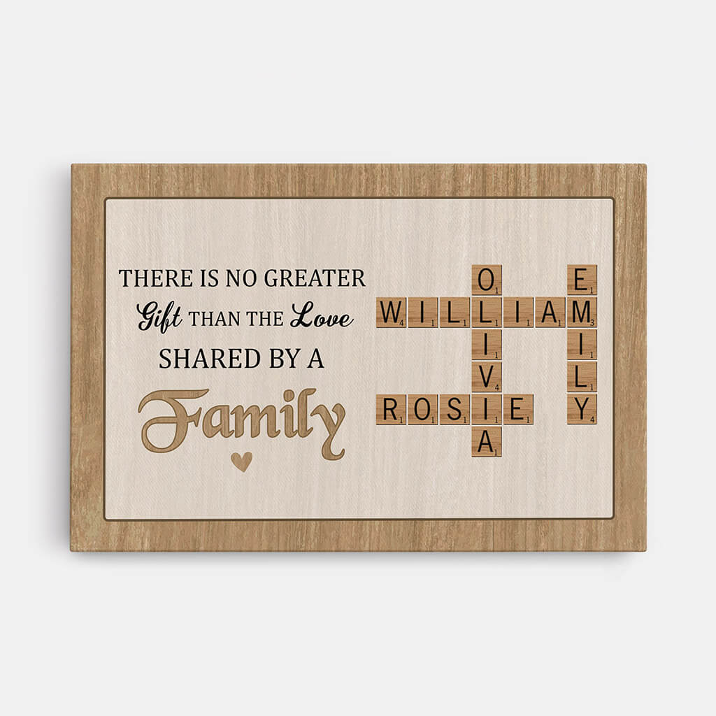 Personalized Family Scrabble Name Canvas: Love Shared By A Family