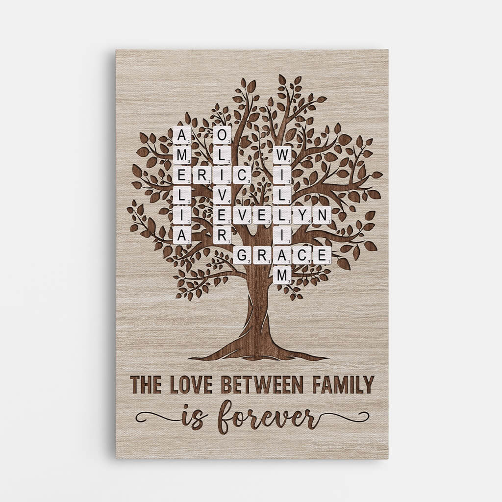Personalized Family Tree Canvas Art | 'The Love Between Family is Forever'