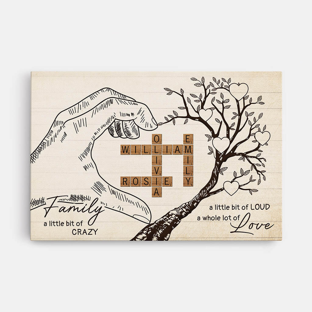 Heartfelt Personalized Family Canvas Print | A Whole Lot of Love Gift