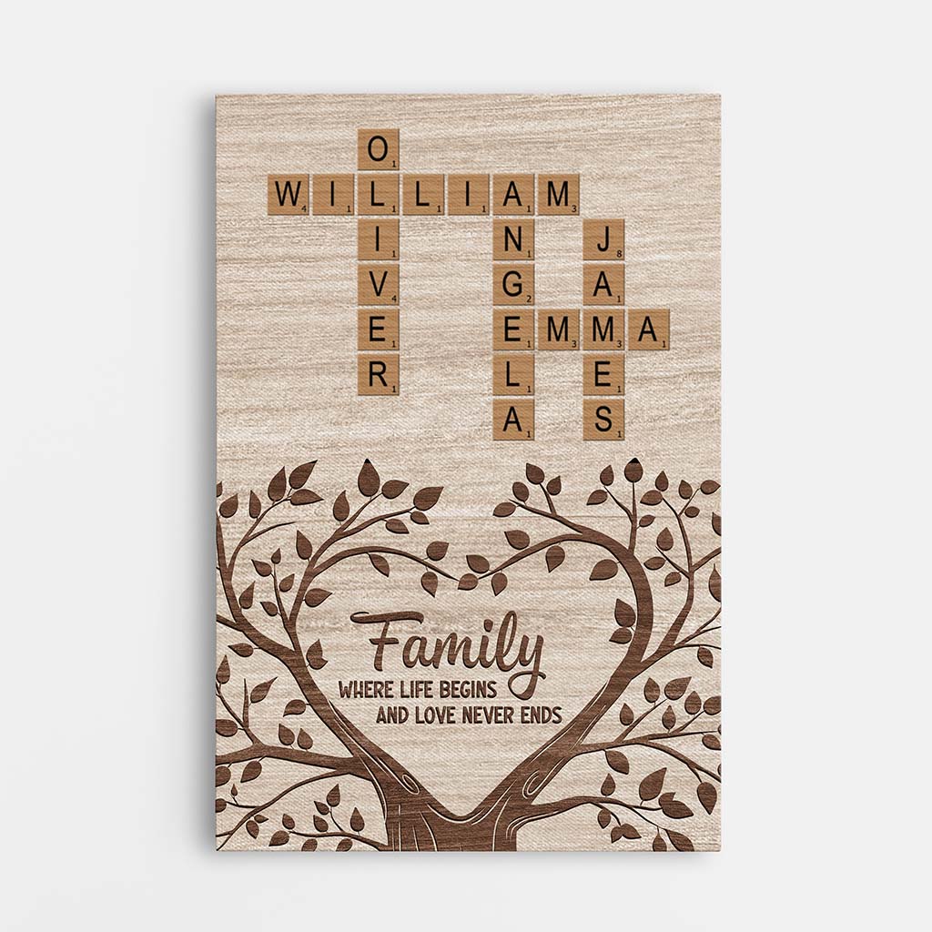 Personalized Family Canvas / Poster: 'Where Life Begins & Love Never Ends' Gift