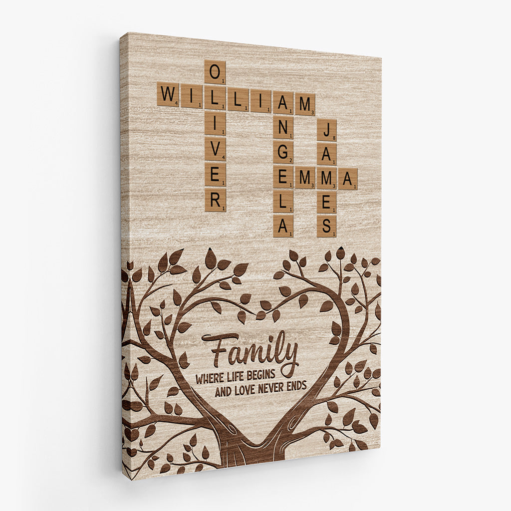Personalized Family Canvas / Poster: 'Where Life Begins & Love Never Ends' Gift