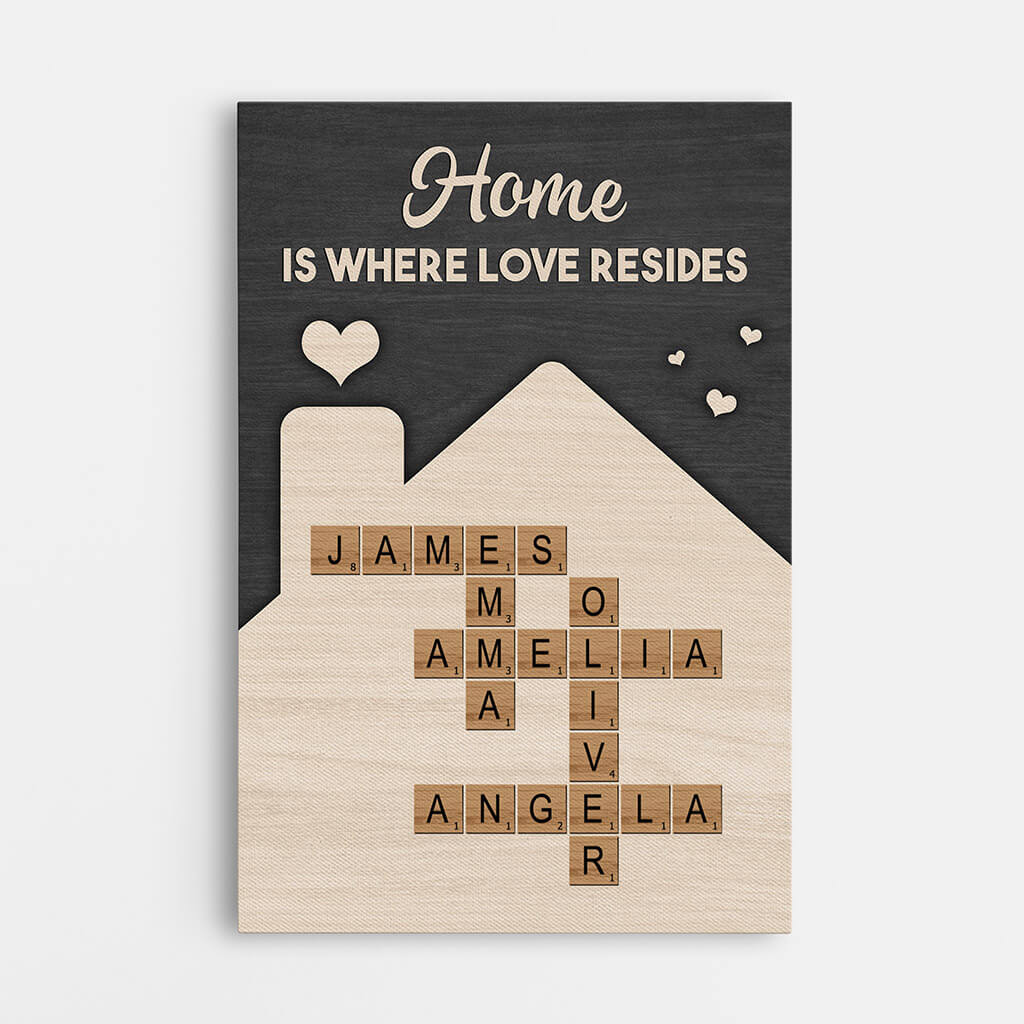 Heartfelt Personalized Family Canvas: "Home Is Where Love Resides" Wall Art