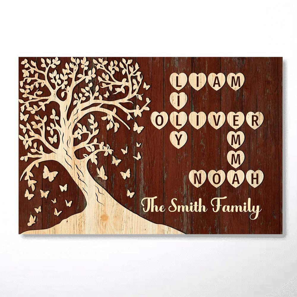 The Roots of Our Family - Personalized Christmas Tree Poster / Canvas