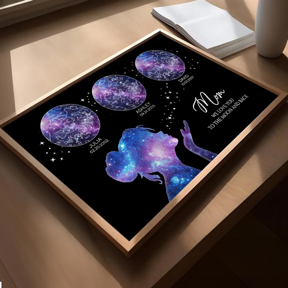 Heartfelt Custom Star Map Canvas for Mom & Grandma: 'We Love You to the Moon'