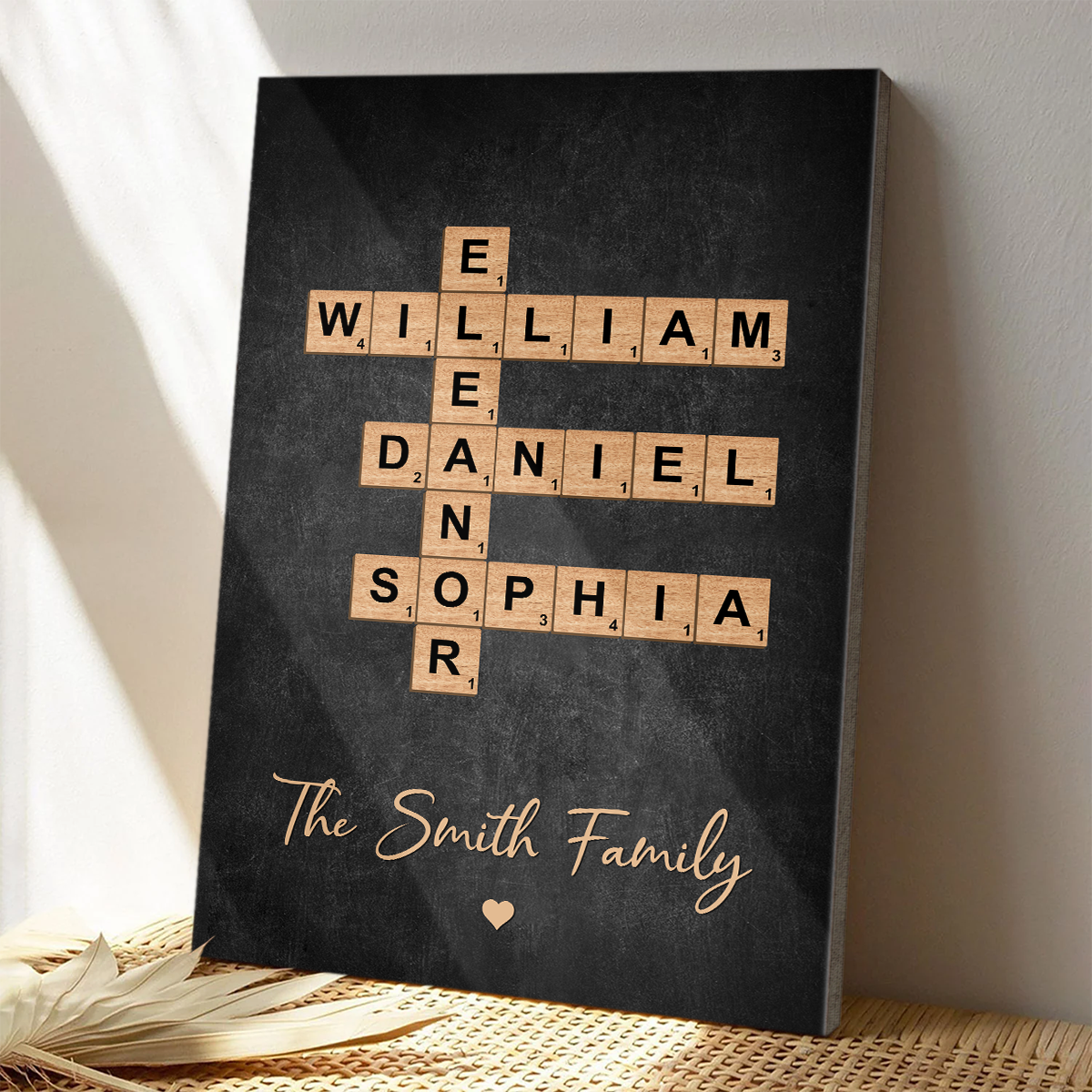 Our Family Story - Personalized Customized Crossword Canvas / Poster