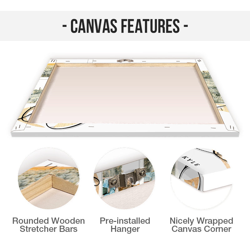 Personalized Photo Canvas for Mom: A Custom Heartfelt Mother's Day Gift