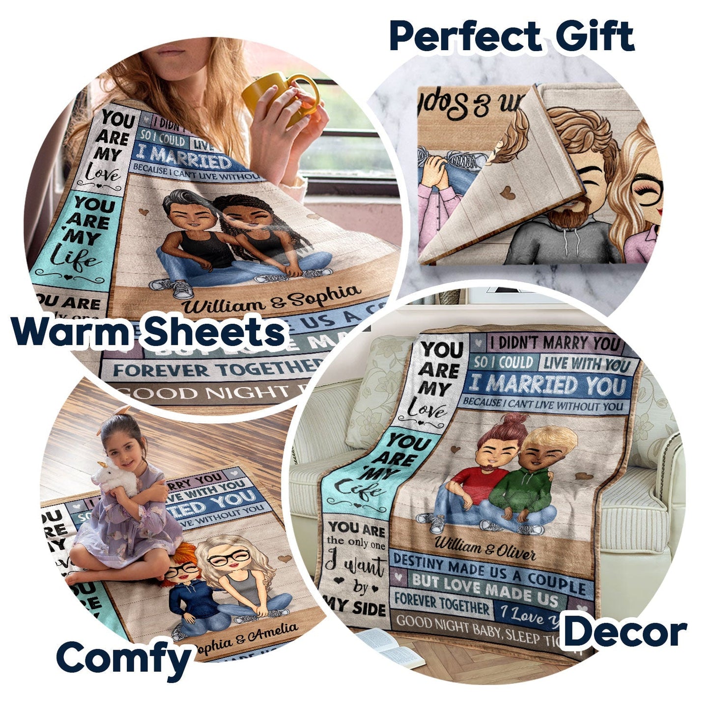 Personalized Couple Blanket: Your Love Story, Woven in Warmth