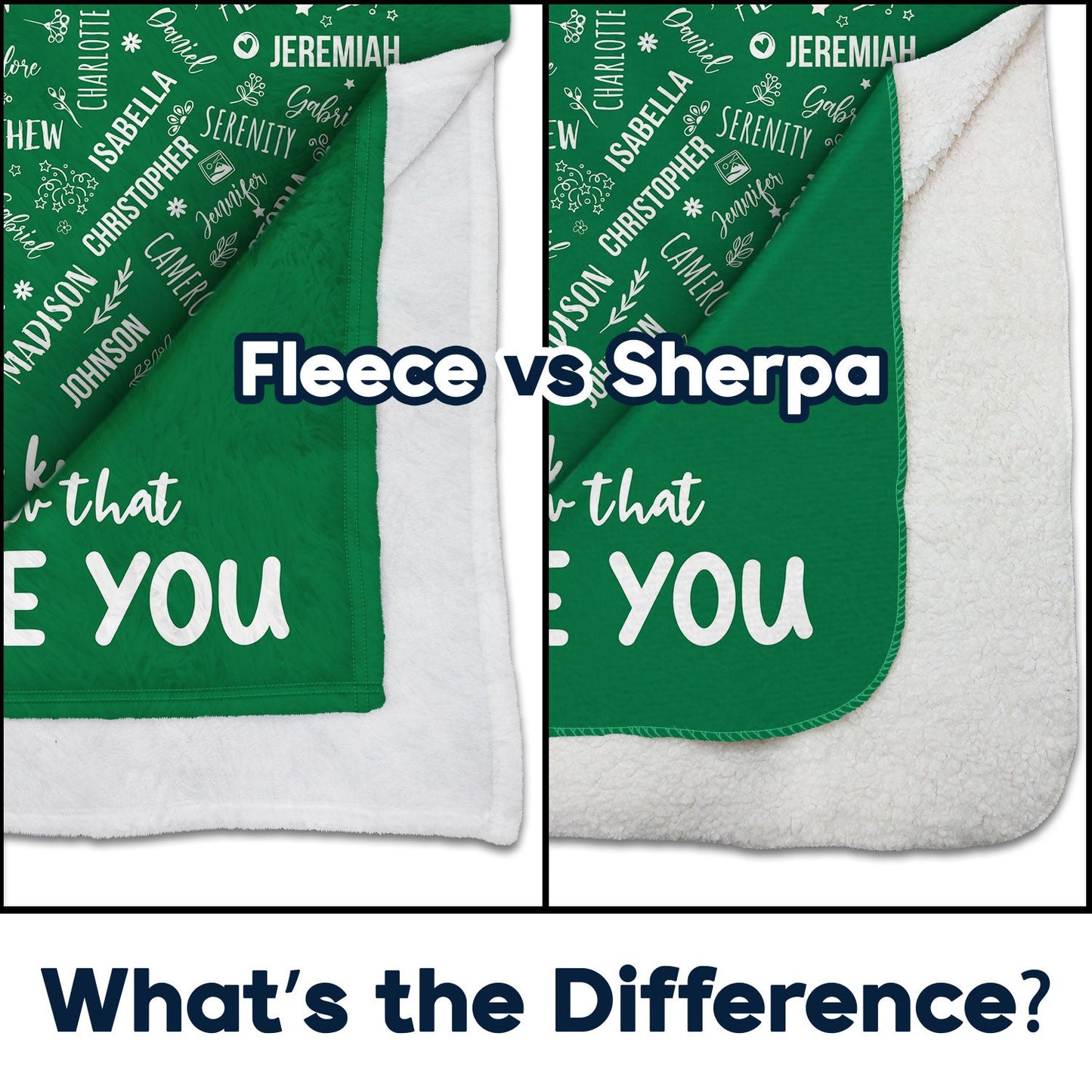 Personalized 'Whenever You Touch This Heart, We Love You' Blanket for Mom