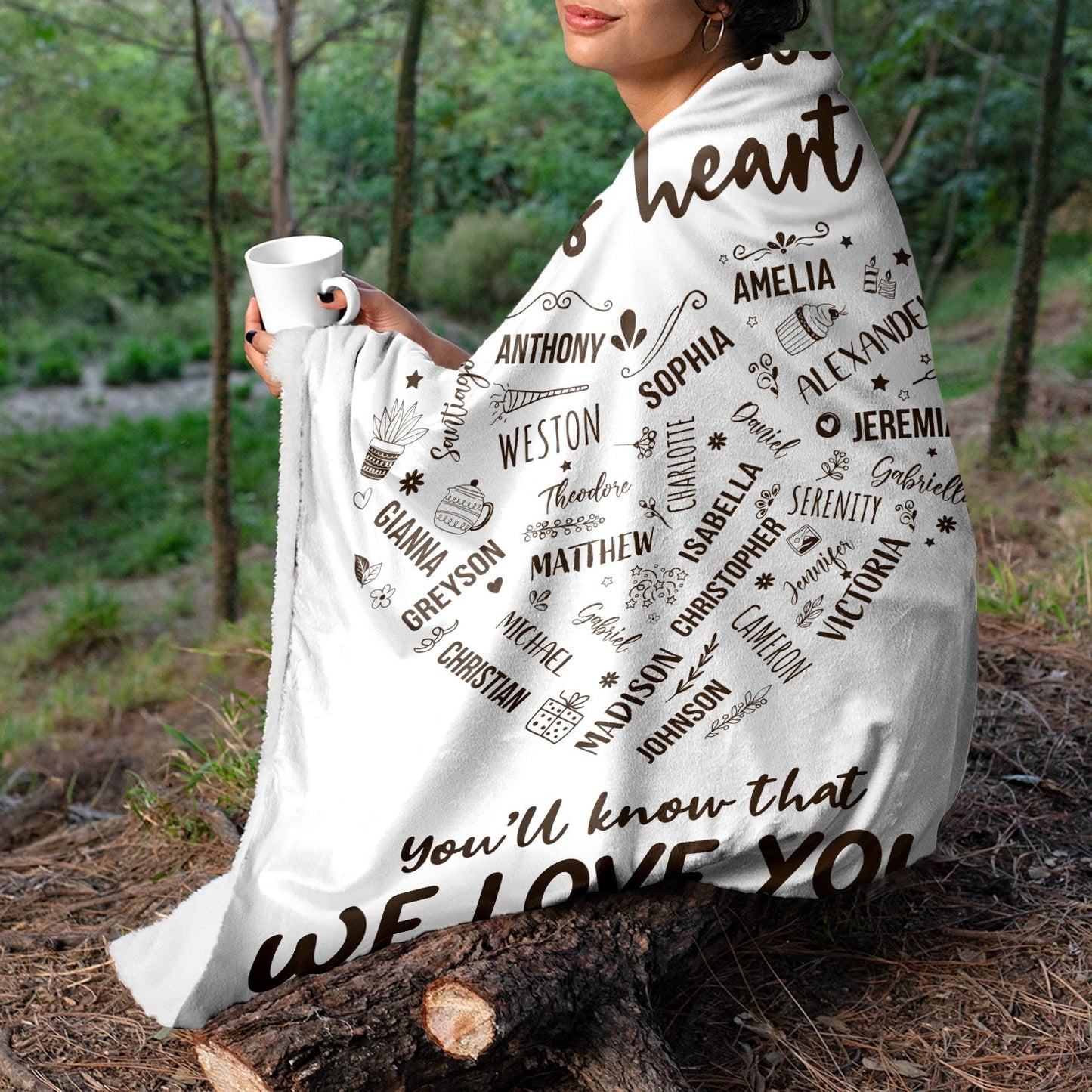 Personalized 'Whenever You Touch This Heart, We Love You' Blanket for Mom