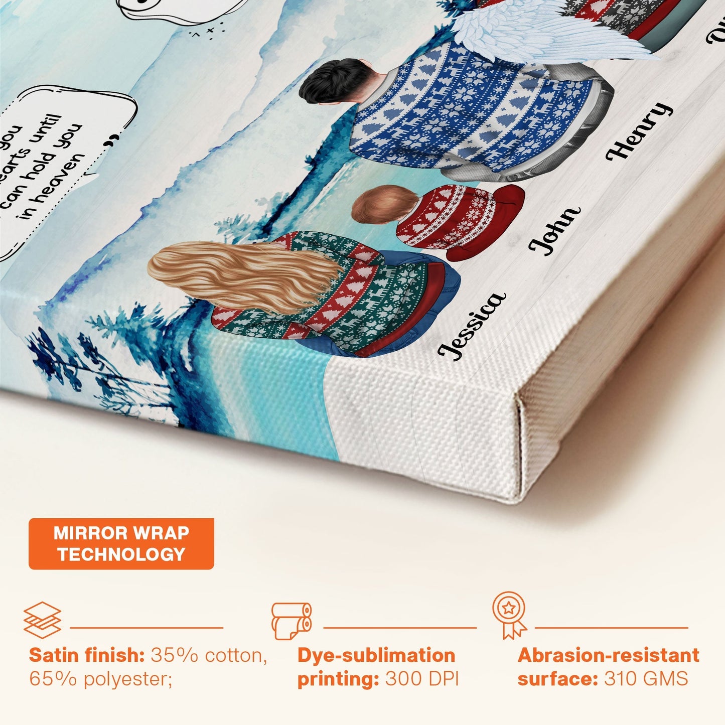 Custom Memorial For Loved One Family Canvas Art: 'They Fly Beside Us Every Day'