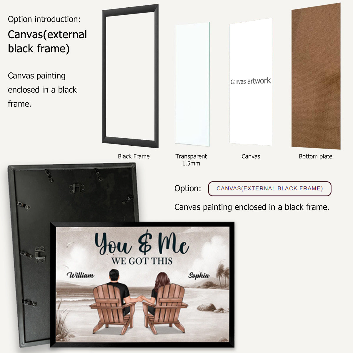 Heartfelt Personalized 'You & Me We Got This' Beach Couple Canvas Art