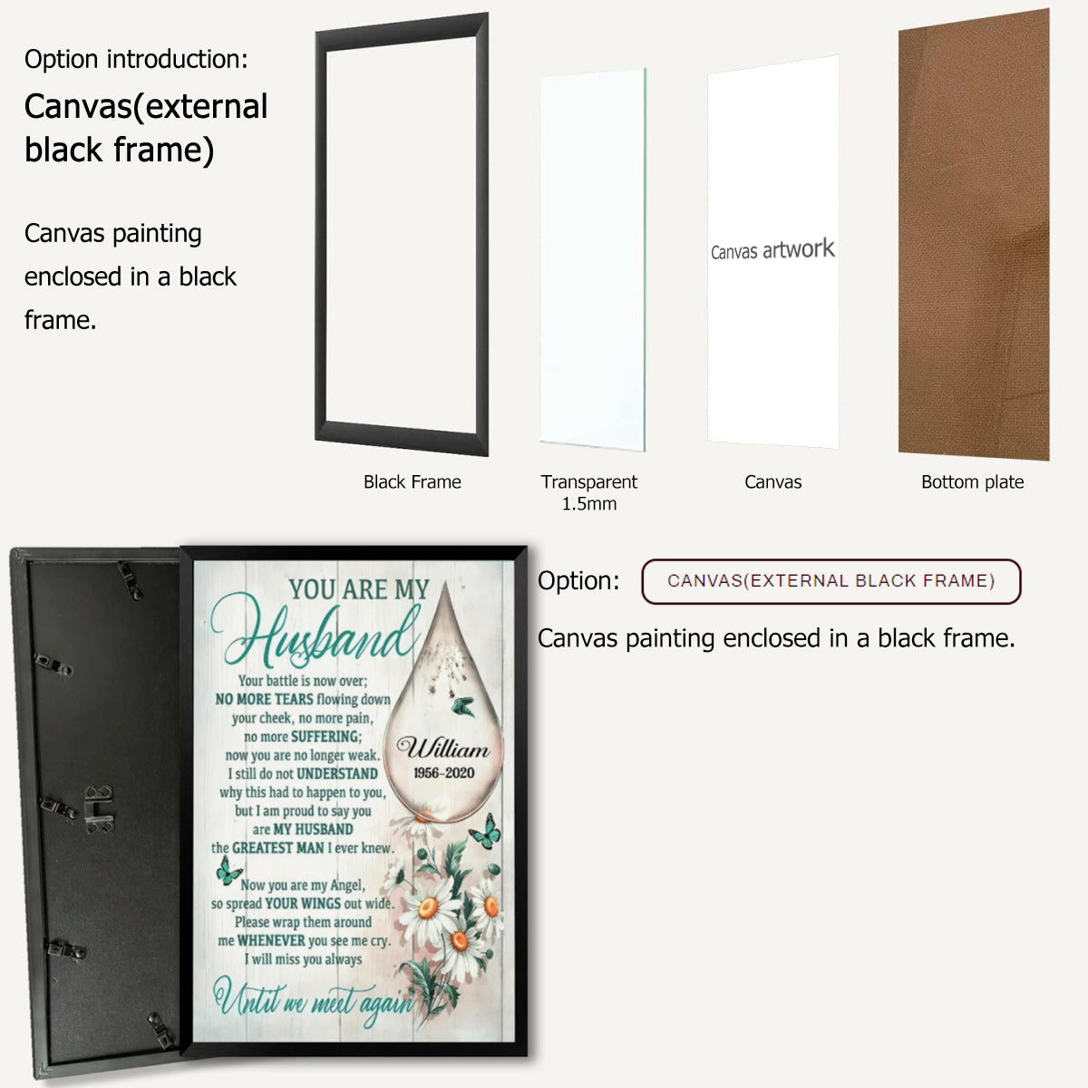 Personalized Memorial For Loved One Canvas / Poster for Husband: 'You Are My Husband' Keepsake