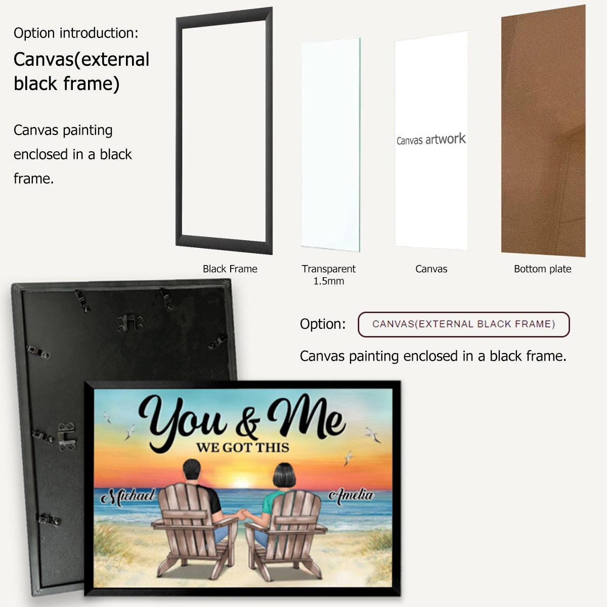 Personalized 'You & Me WE GOT THIS' Couple Beach Canvas - Heartfelt Anniversary Gift