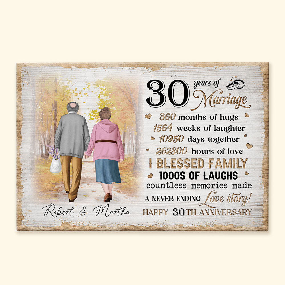 Custom Anniversary Canvas Gift for Couples: 'A Never Ending Love Story'