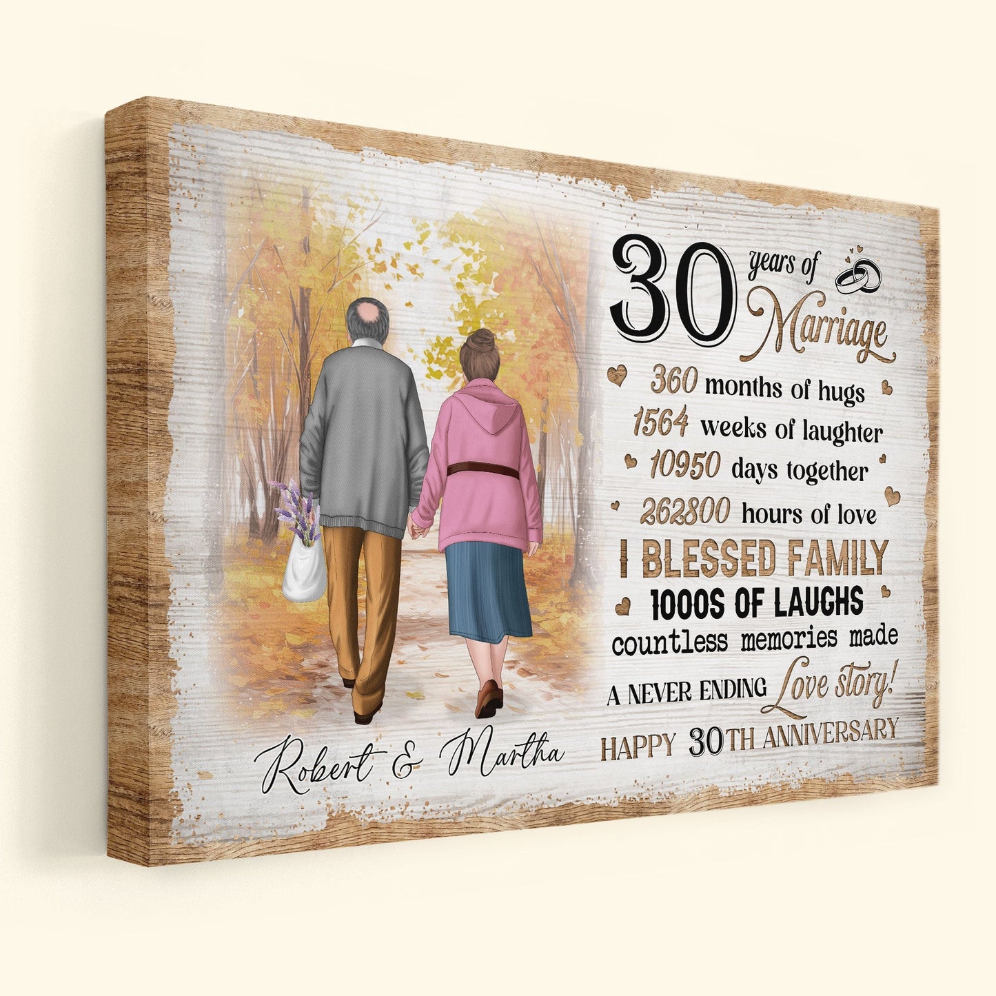 Custom Anniversary Canvas Gift for Couples: 'A Never Ending Love Story'