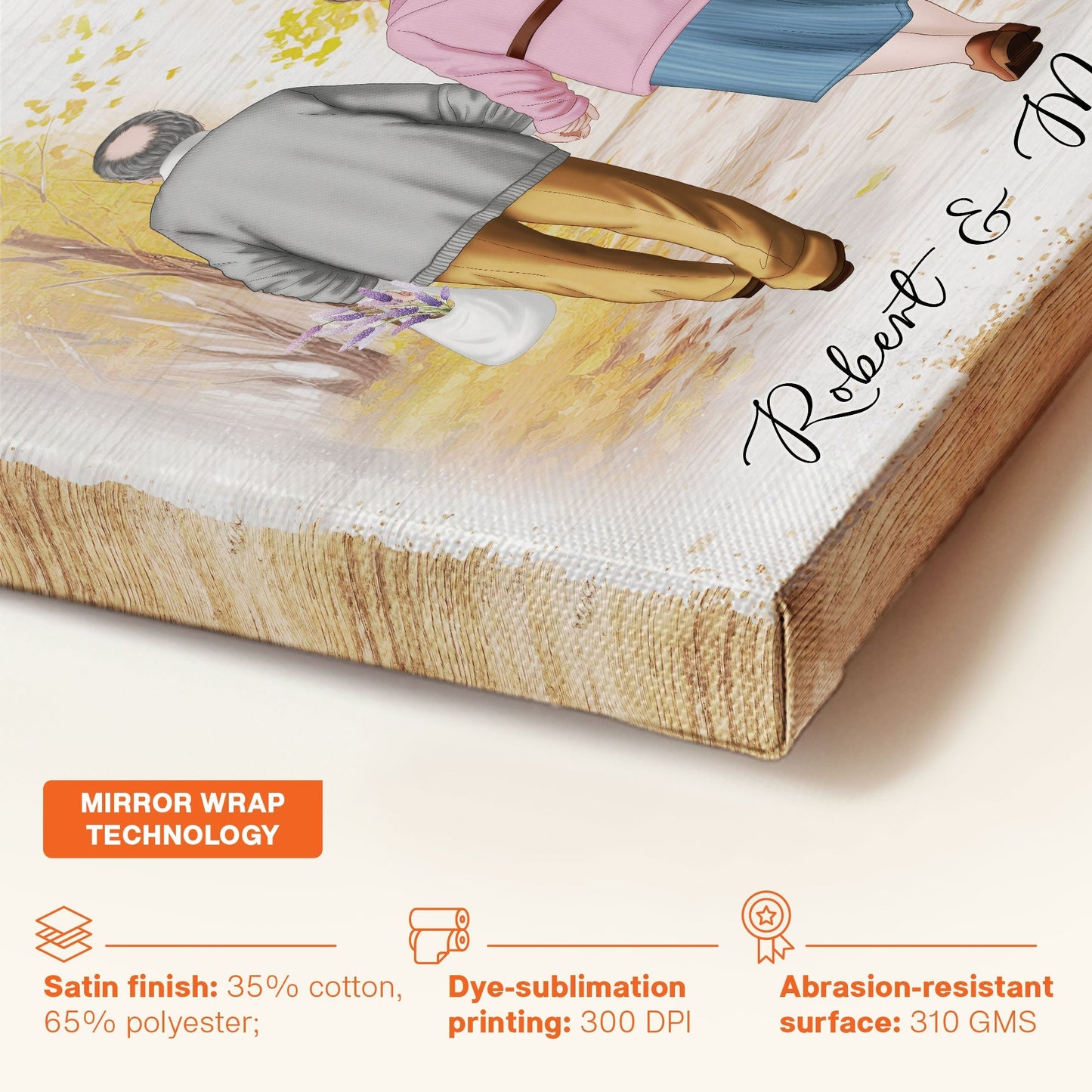 Custom Anniversary Canvas Gift for Couples: 'A Never Ending Love Story'