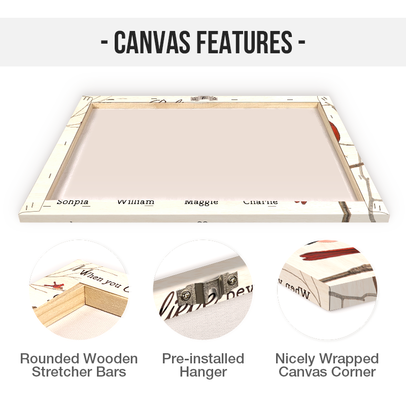 Custom Memorial For Loved One 'Love Never Dies' Canvas - Personalized Family Gift