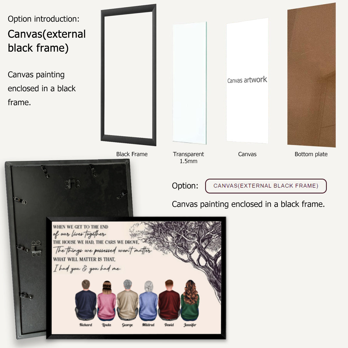 Heartfelt Personalized Family Canvas: 'I Had You & You Had Me' Wall Art