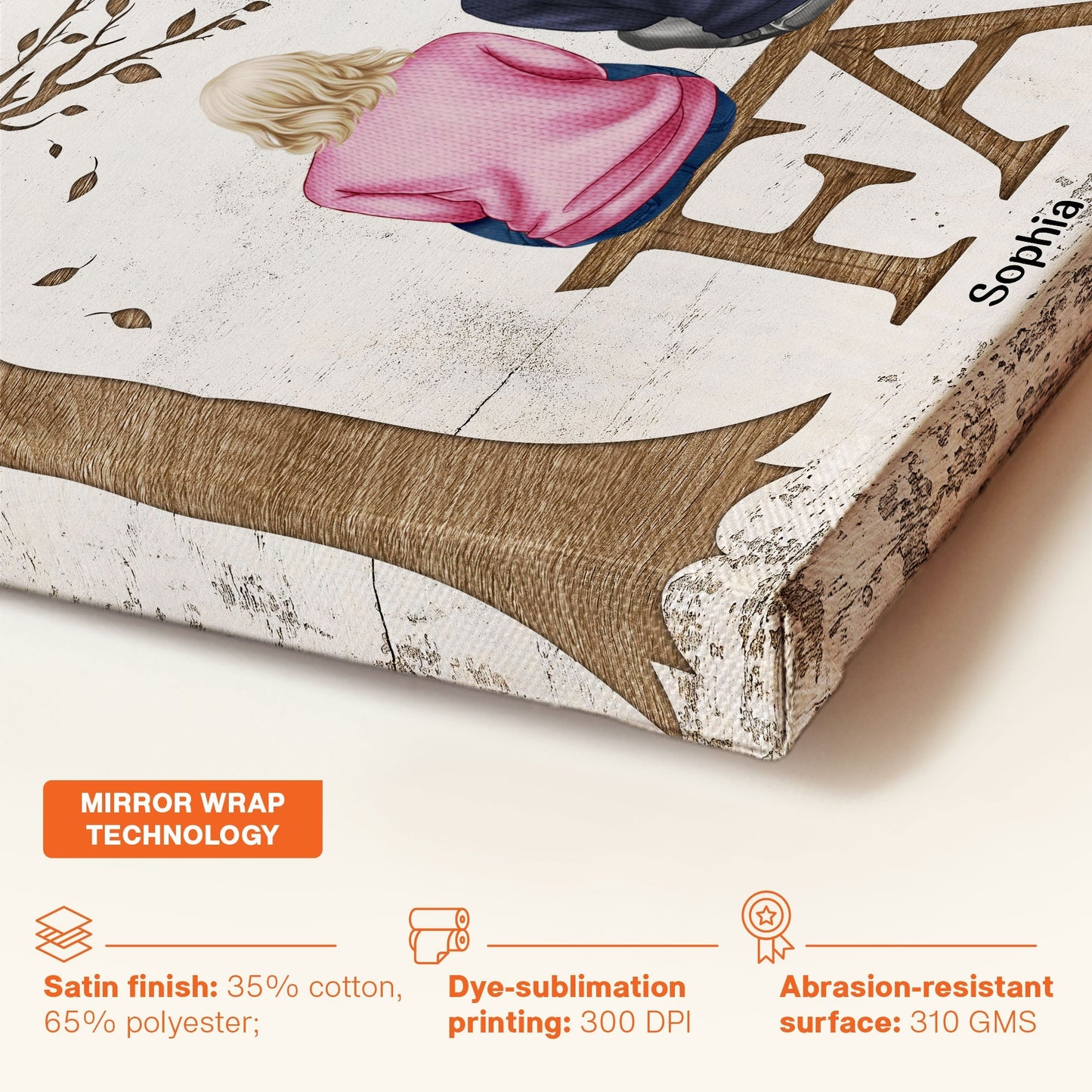 Personalized Family Canvas Wall Art - Custom Names & Memorial For Loved One Keepsake