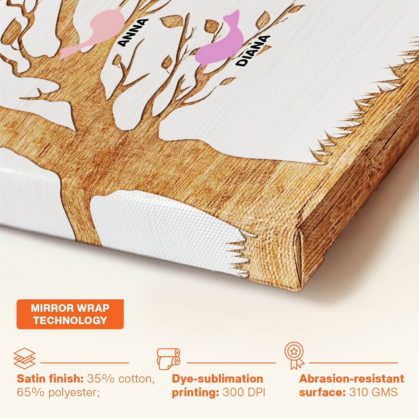 Custom Family Tree Canvas for Grandparents: "Grandchildren Fill a Space"