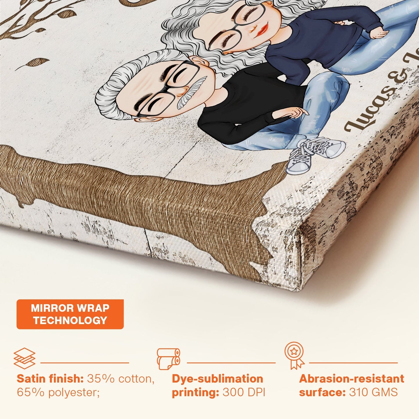 Personalized Grandparents Canvas: 'Grandkids Make Life Grand' Family Keepsake