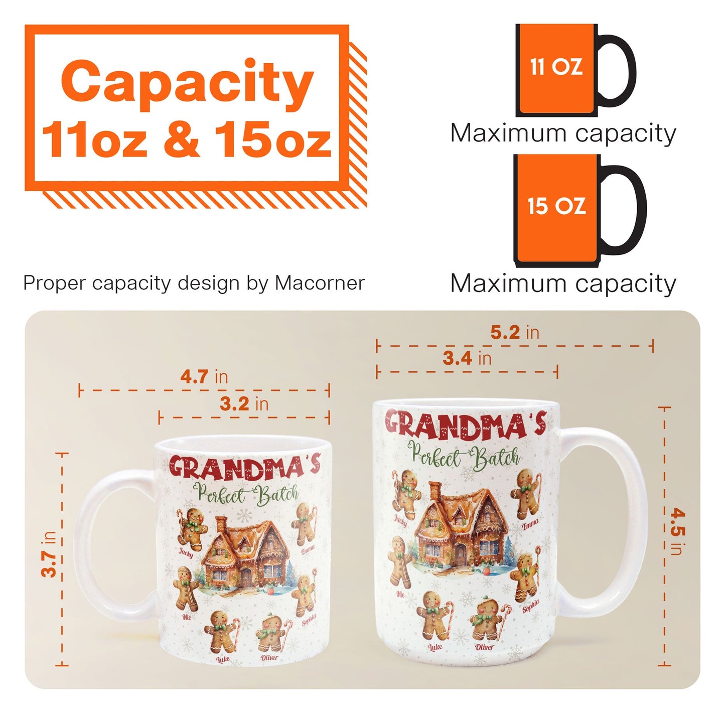 Custom Grandma's Perfect Batch Christmas Mug with Grandkids' Names
