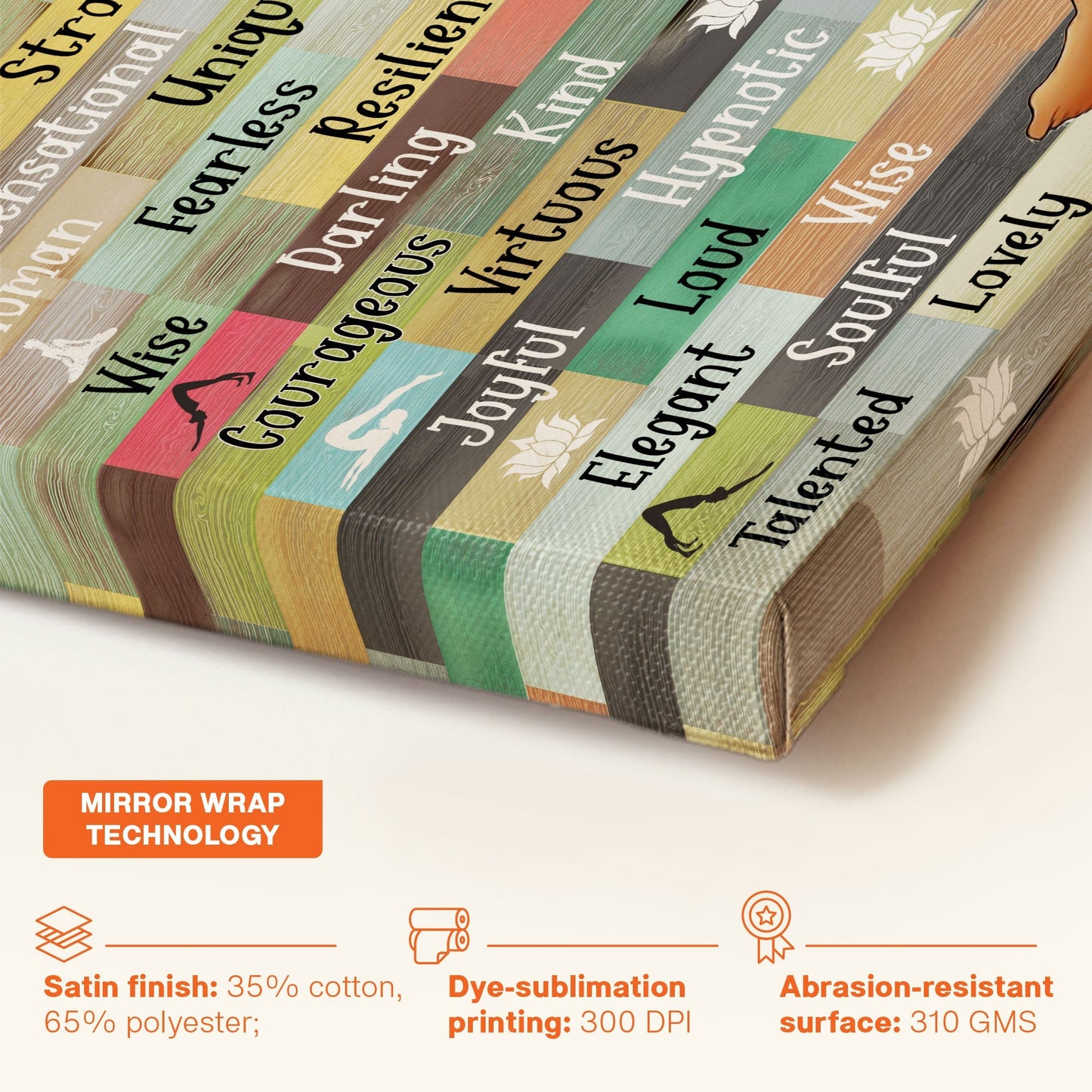 Custom I AM Canvas Art: Empowering Gift for Black Women & Self-Love