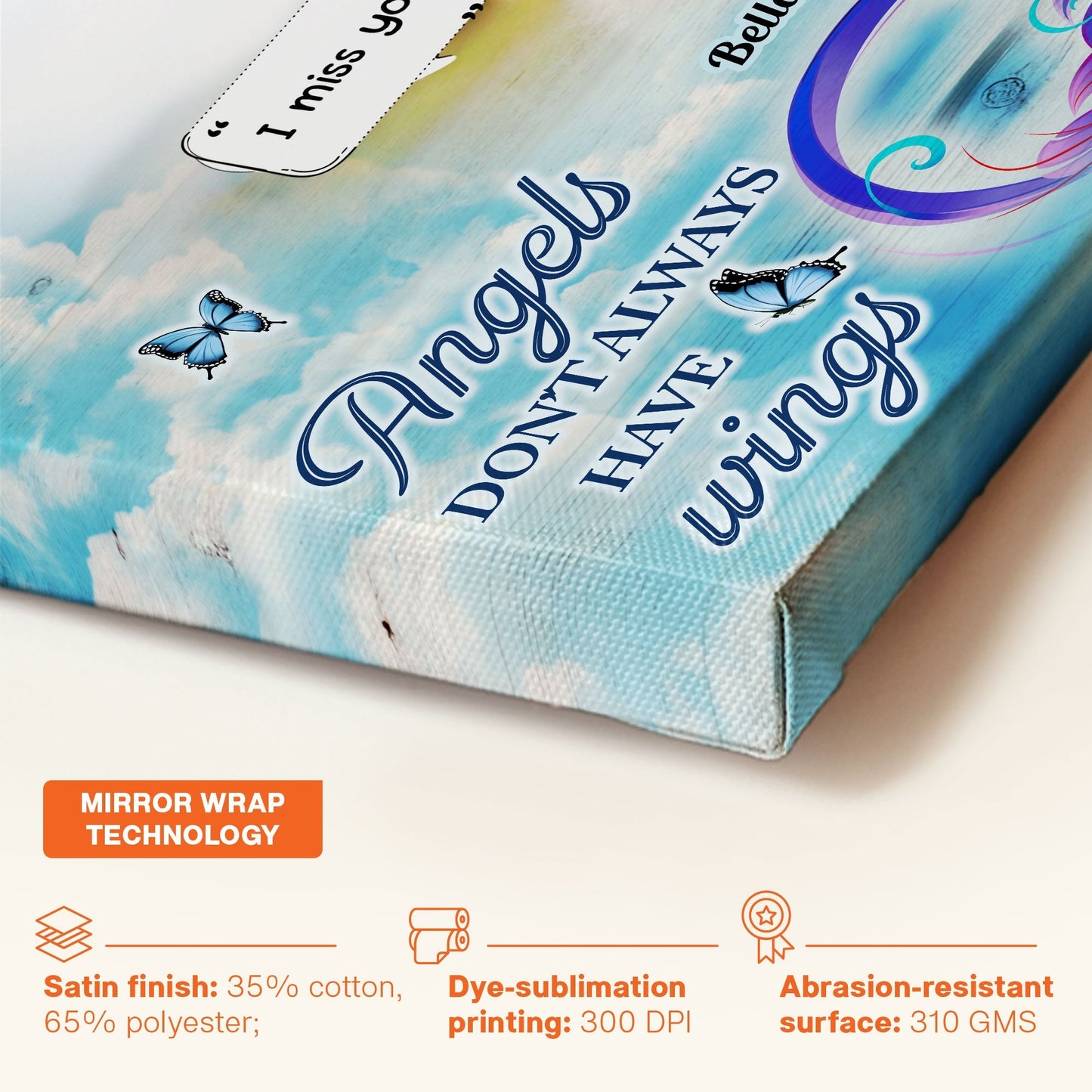 Heartfelt Custom Pet Memorial For Loved One Canvas: "Angels Have Paws" Dog Loss Gift