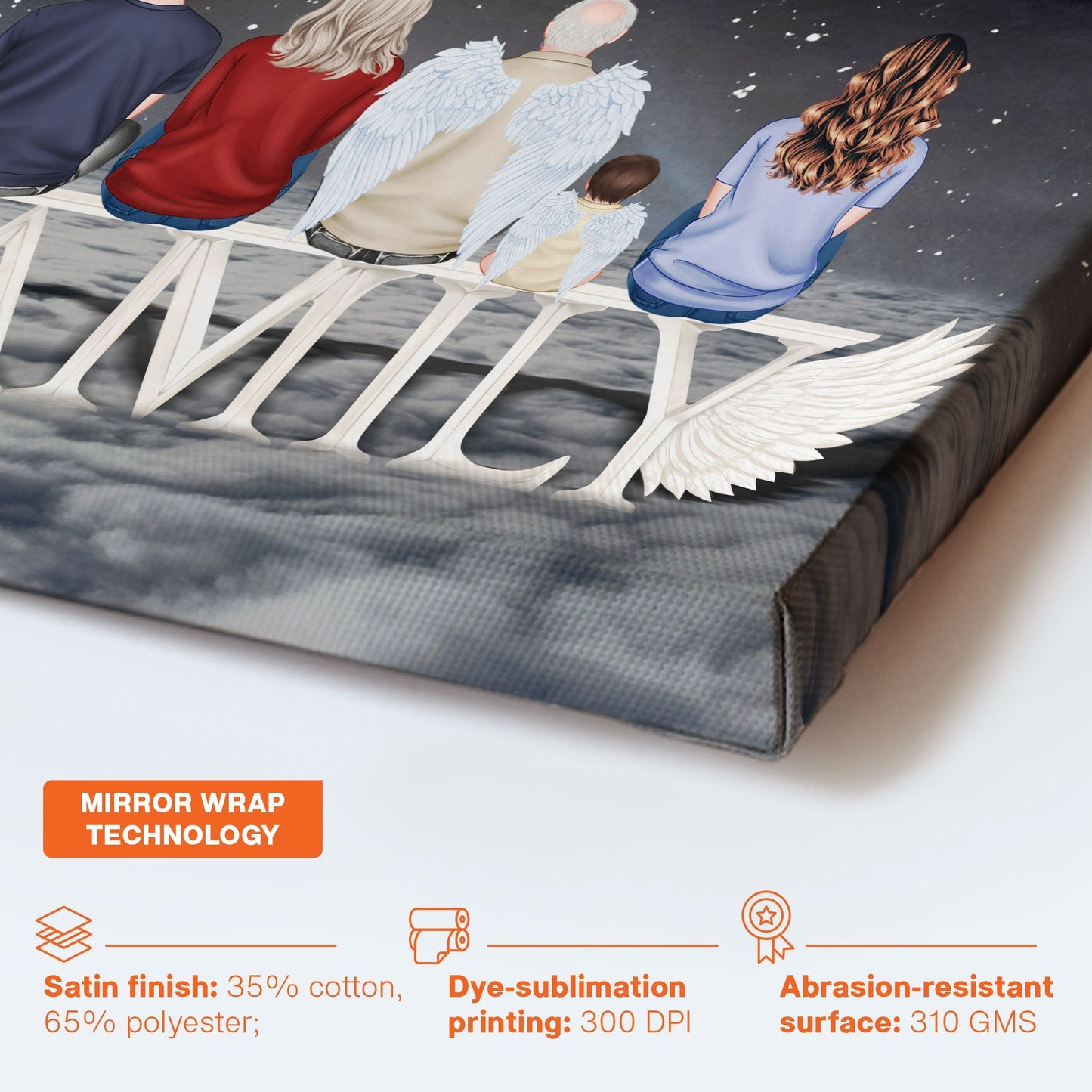 Heartfelt Custom Memorial For Loved One Canvas: 'Miracles From Heaven' Family Art