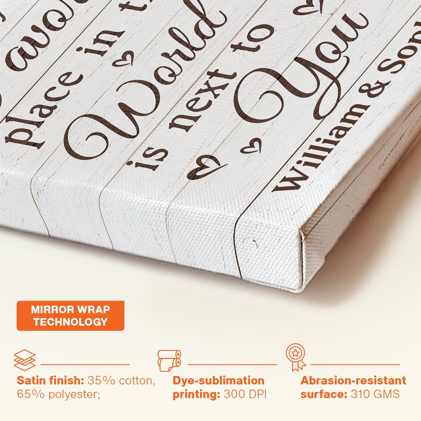 Heartfelt Personalized Photo Canvas: "My Favorite Place In The World Is Next To You"