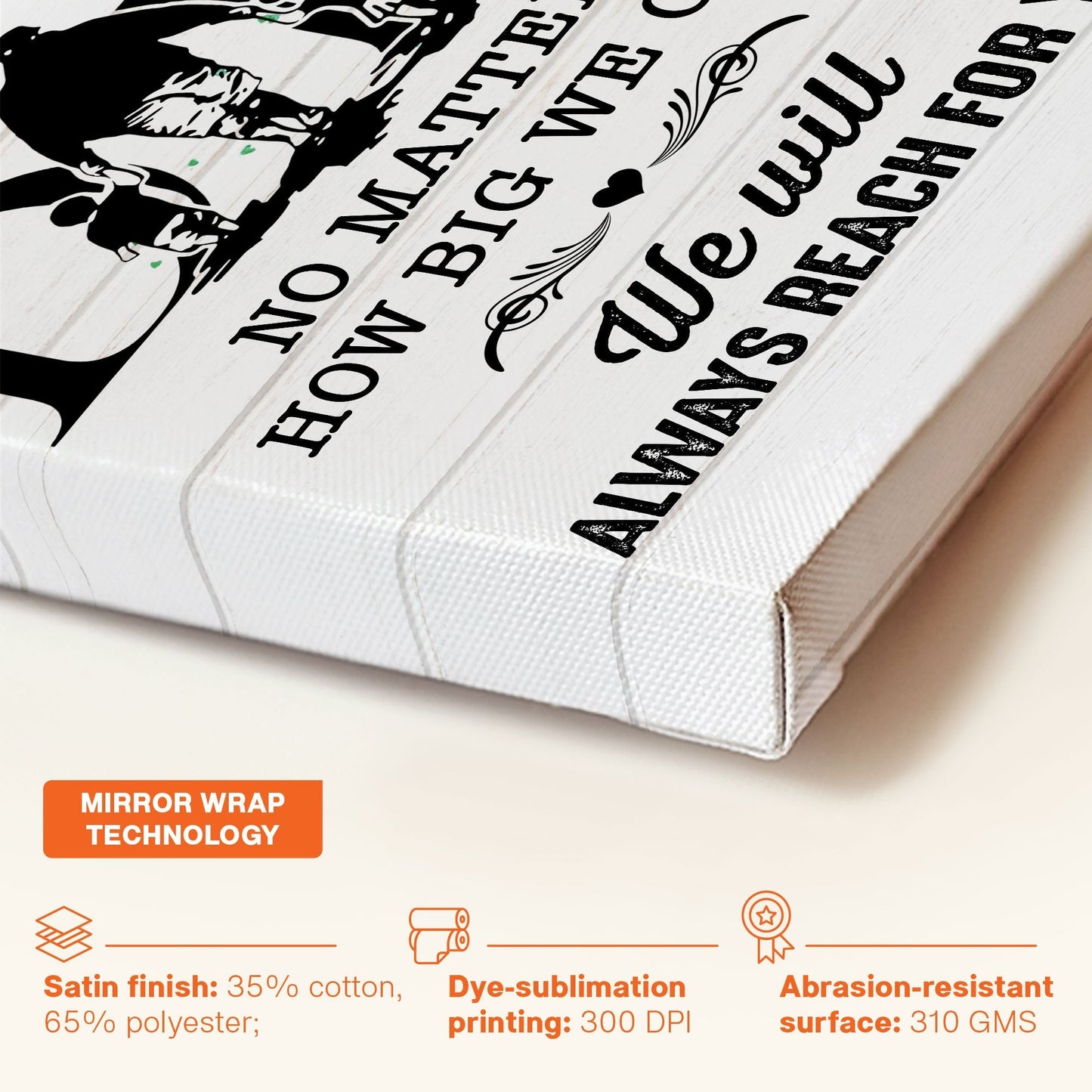 Custom Dad Canvas: "No Matter How Big We Get" Personalized Family Gift