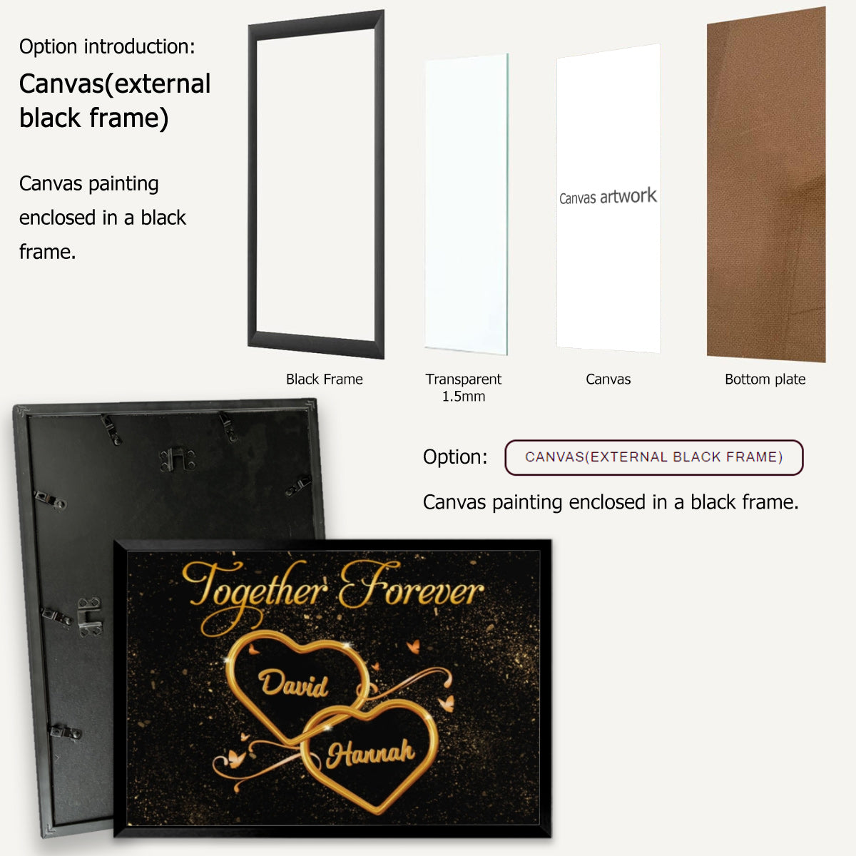 Heartfelt 'Together Forever' Personalized Canvas Wall Art for Couples