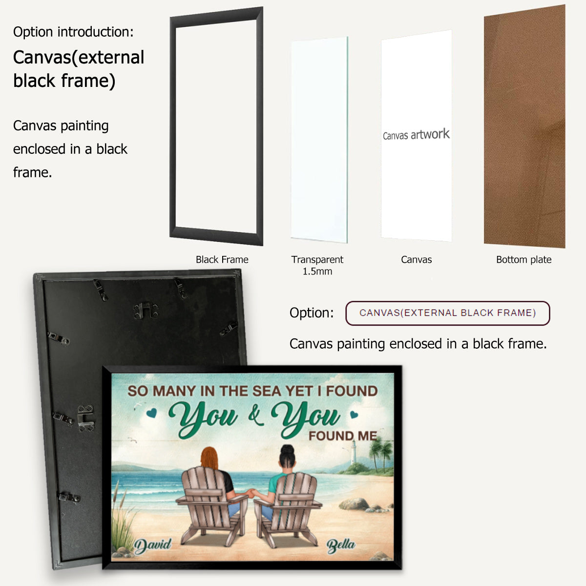 Personalized Beach Couple Canvas: "You & You Found Me" Romantic Art Gift