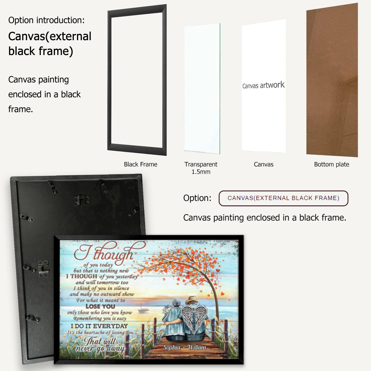 Custom Memorial For Loved One Canvas: 'I Thought of You Today' Personalized Remembrance Gift