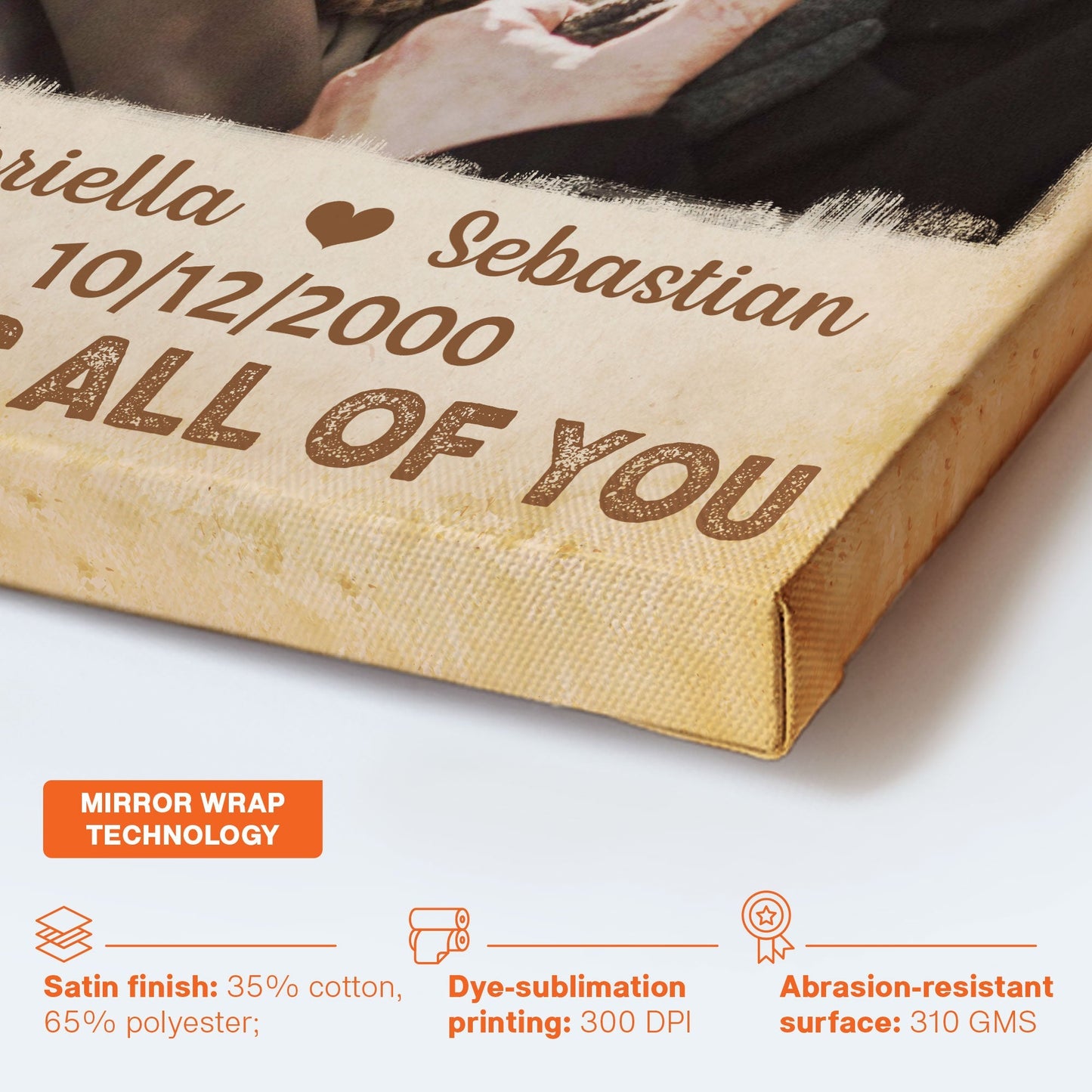 Custom 'All Of Me Loves All Of You' Photo Canvas for Couple Anniversary