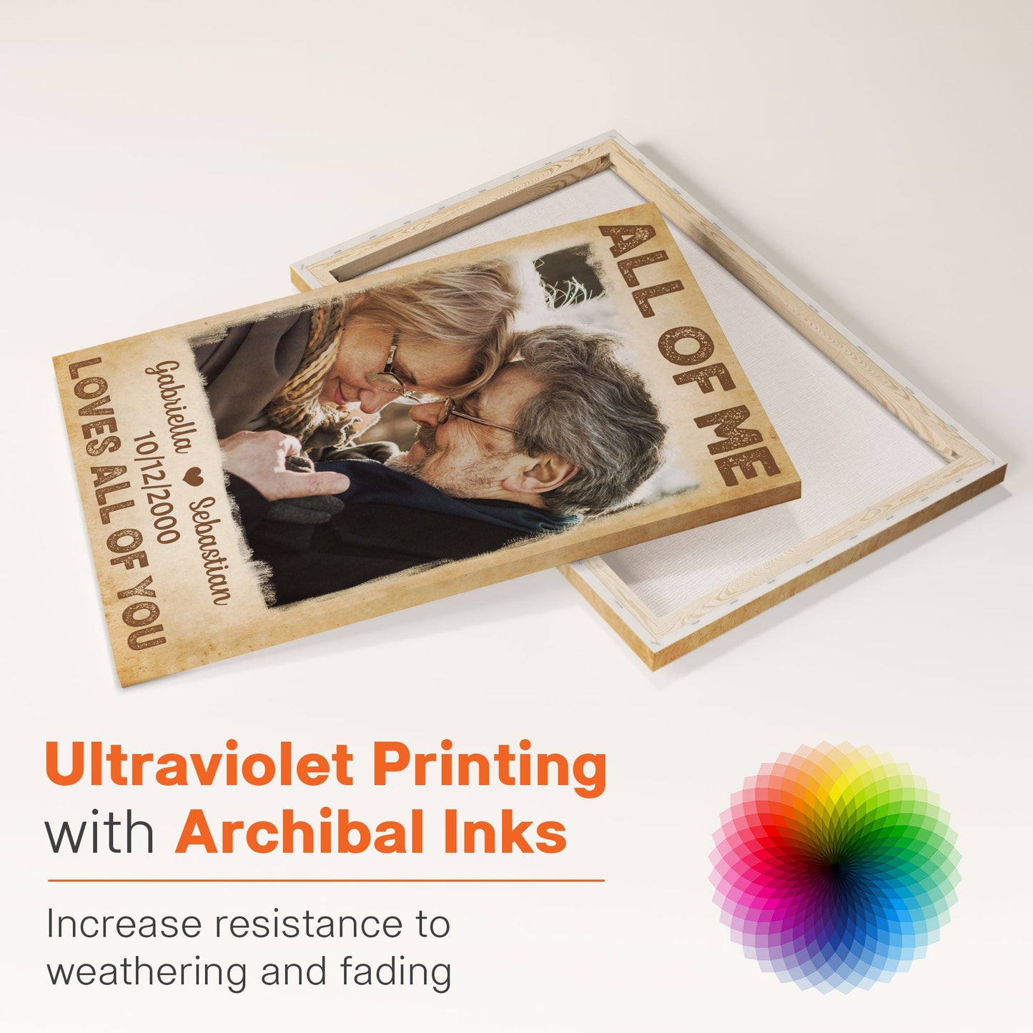 Custom 'All Of Me Loves All Of You' Photo Canvas for Couple Anniversary