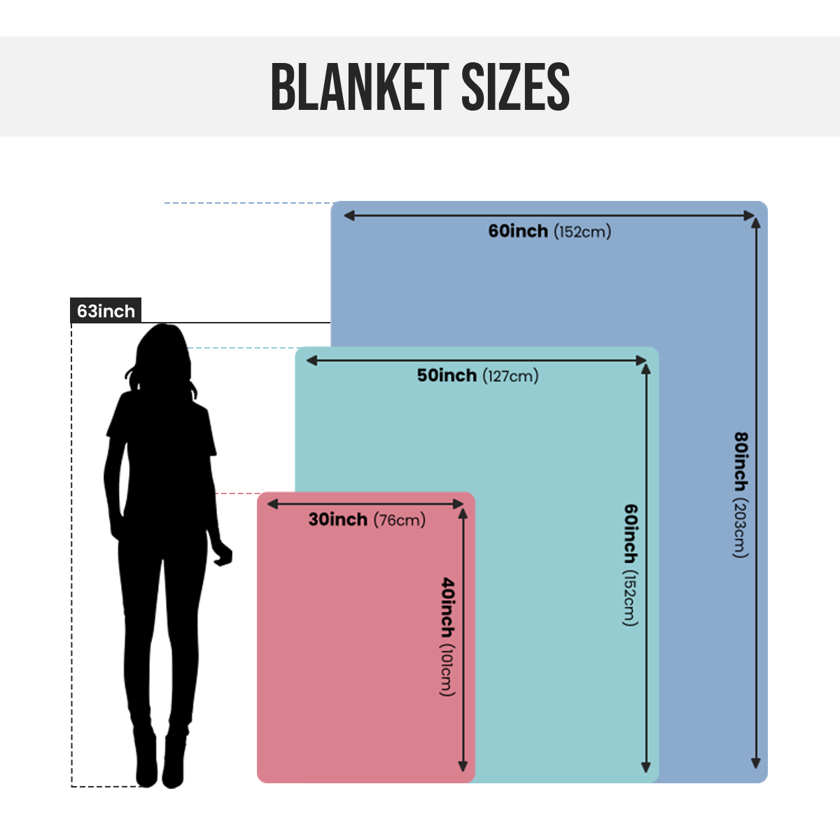 Custom Photo When You Miss Me - Customized Personalized Blanket