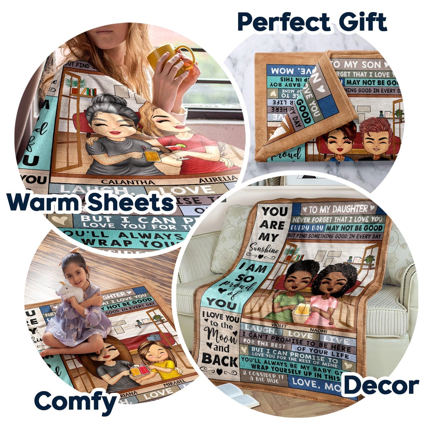 Personalized Fleece Blanket for Child - “Never Forget That I Love You” - Mom to Daughter or Son Birthday Gift