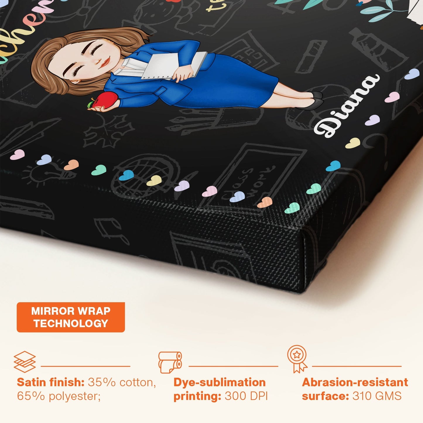 Heartfelt Personalized Teacher Wall Art: "Teachers Plant Seeds That Grow Forever" Canvas