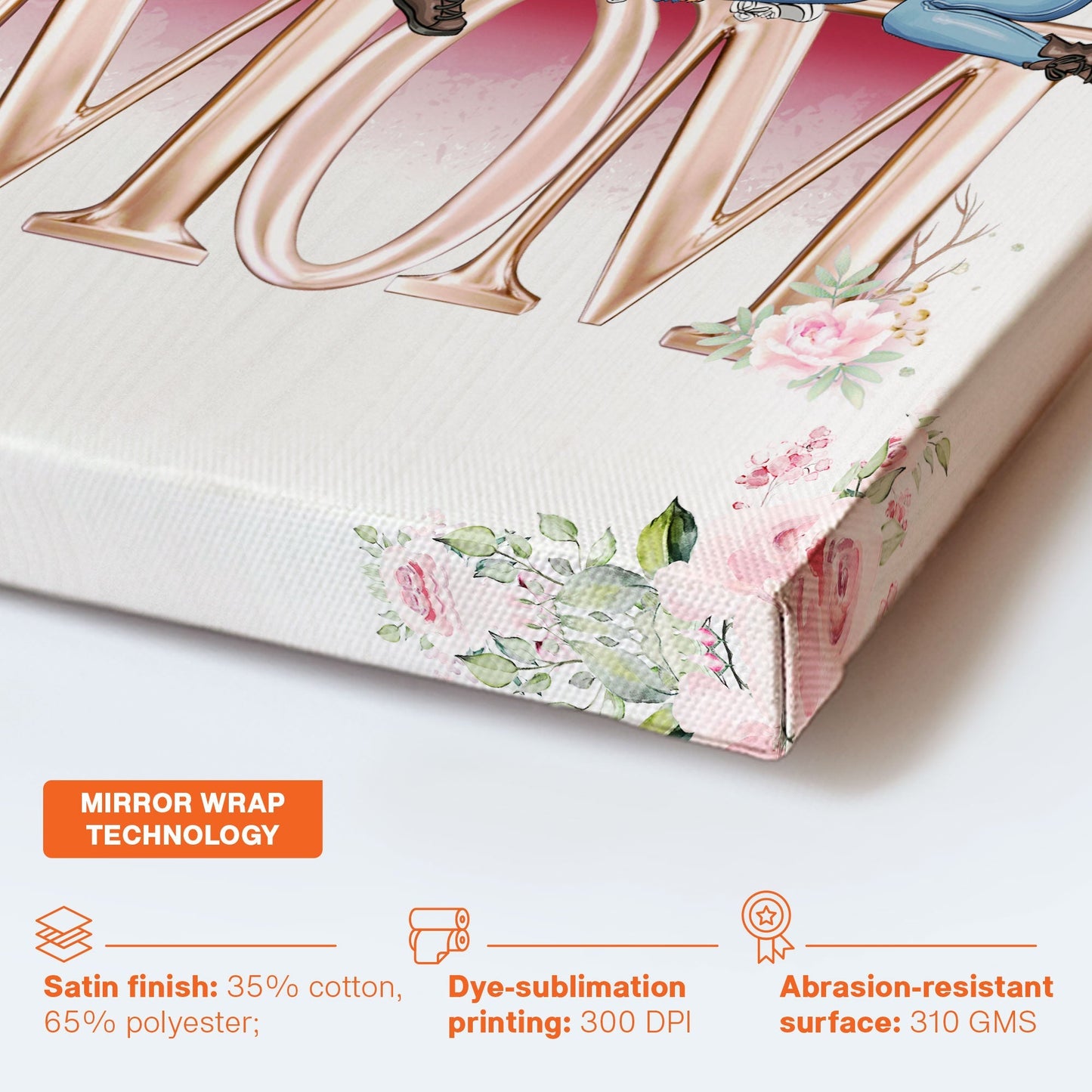 Heartfelt Personalized Mother Daughter Canvas Wall Art: "Best Friends Forever"