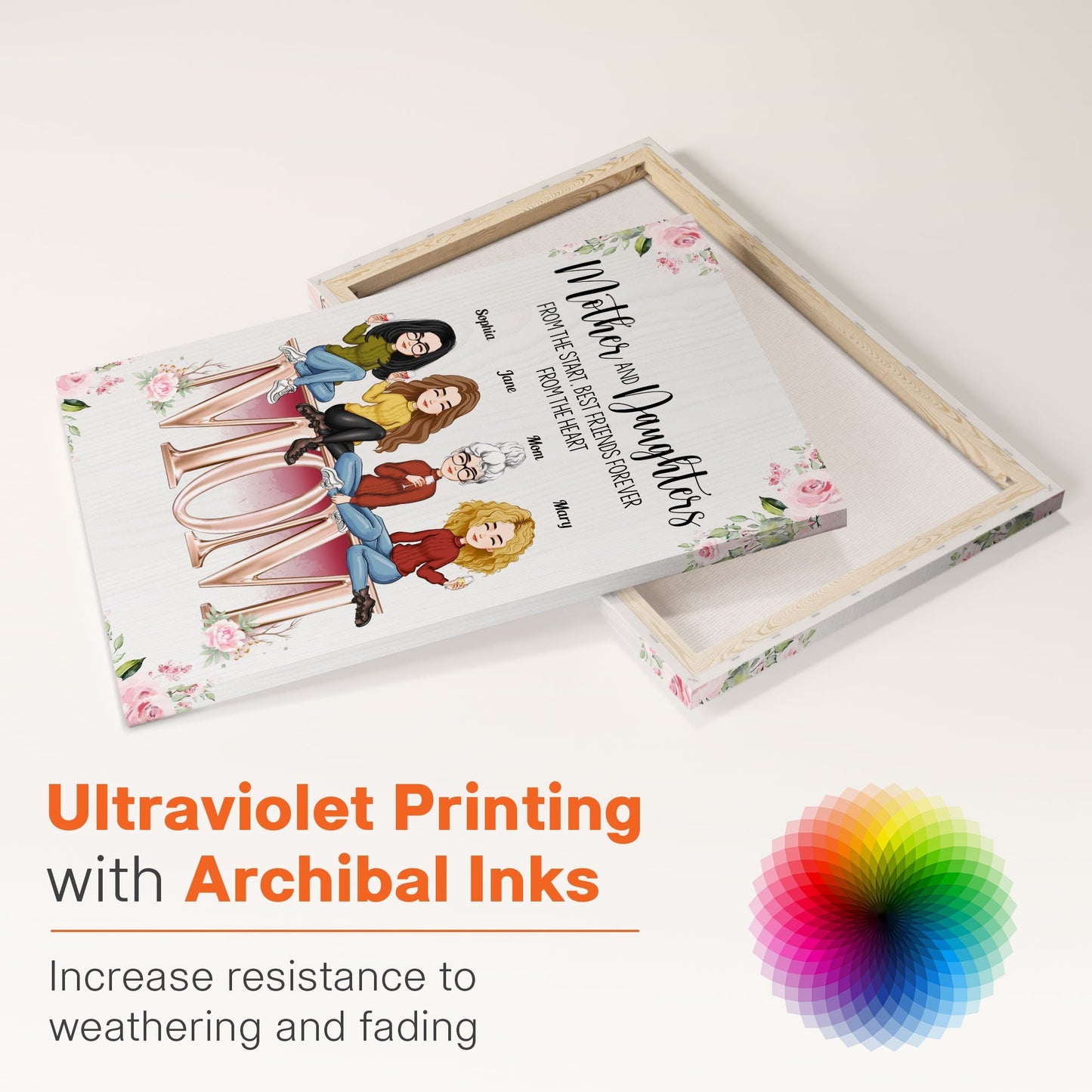 Heartfelt Personalized Mother Daughter Canvas Wall Art: "Best Friends Forever"