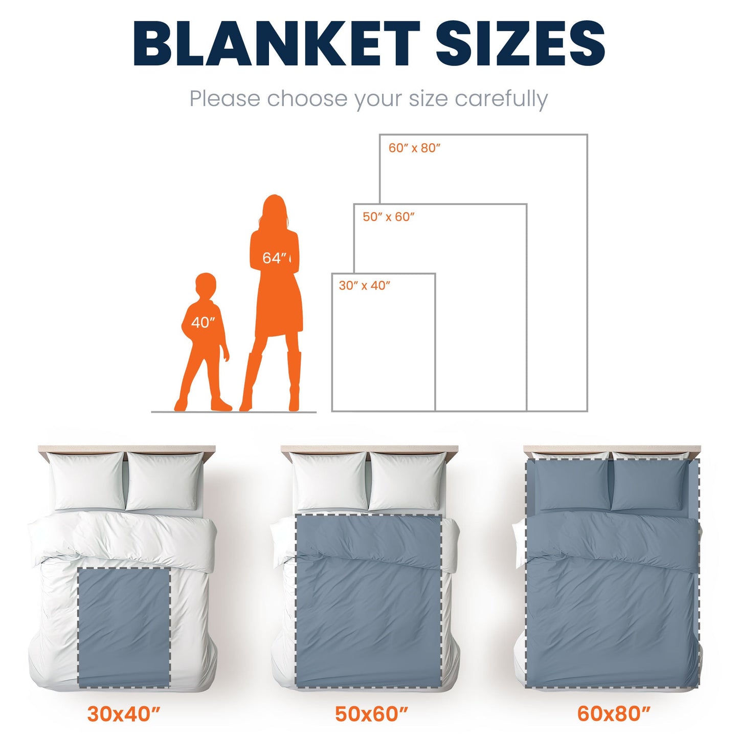 Personalized 'I Am The Storm' Blanket: Empowering Gift for Daughter