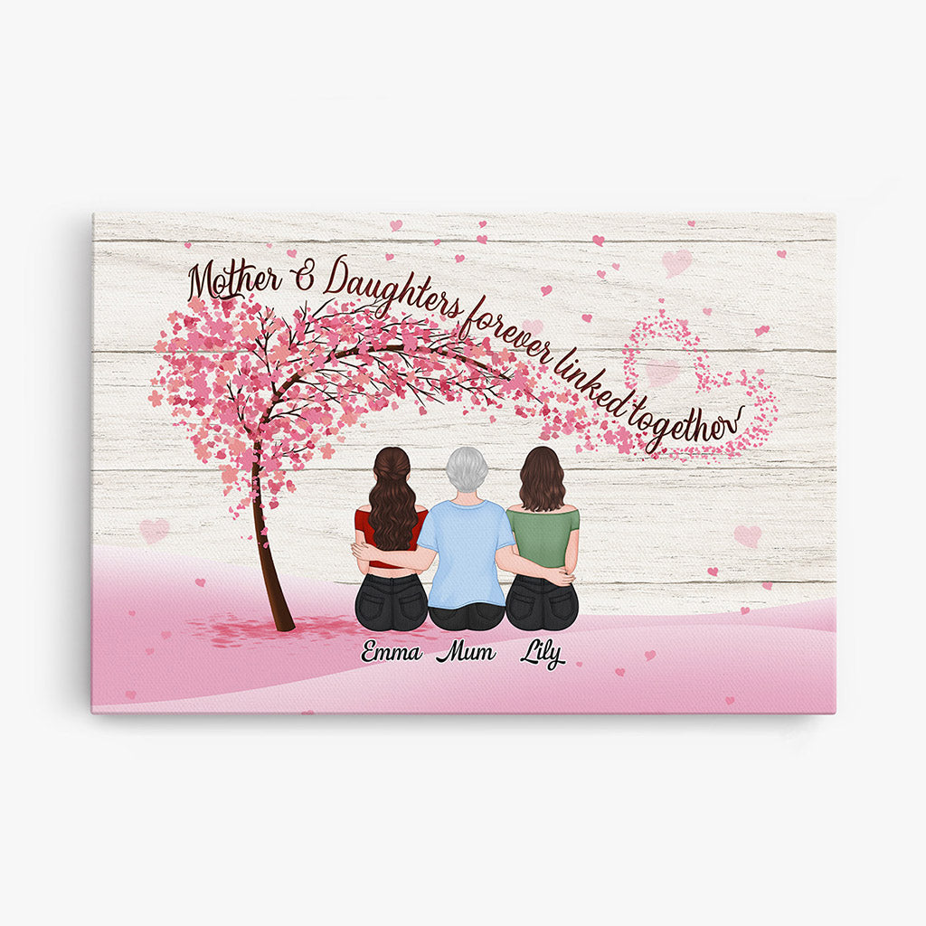 Heartfelt 'Grandma & Grandkids Forever Linked' Personalized Canvas Art