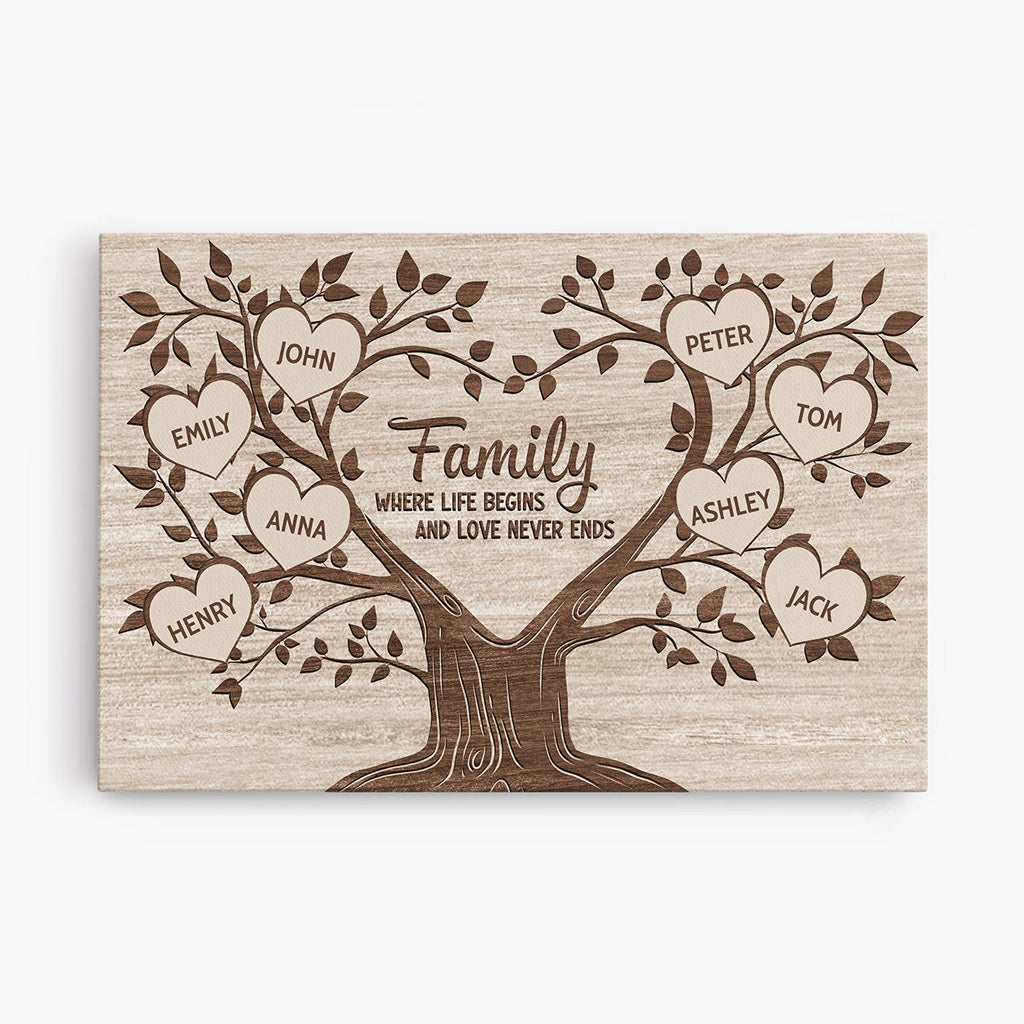 Personalized Family Tree Canvas Art: "Family Where Life Begins"
